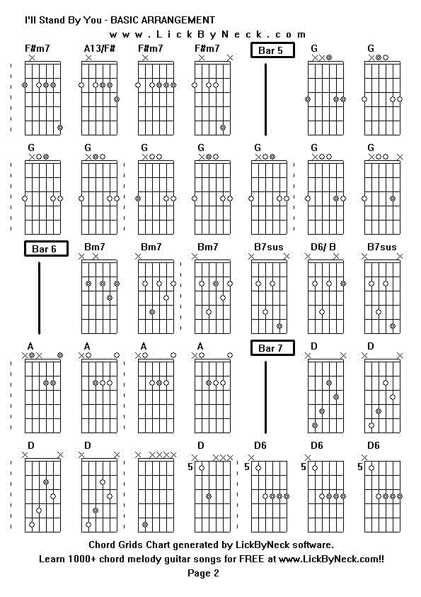 Chord Grids Chart of chord melody fingerstyle guitar song-I'll Stand By You - BASIC ARRANGEMENT,generated by LickByNeck software.